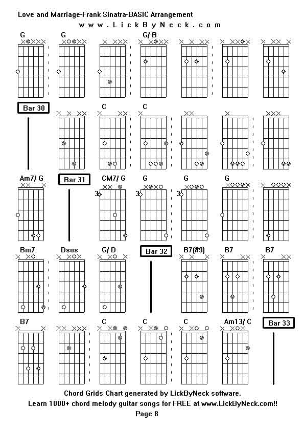 Chord Grids Chart of chord melody fingerstyle guitar song-Love and Marriage-Frank Sinatra-BASIC Arrangement,generated by LickByNeck software.